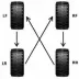 Xpress Tyres and Auto Care Queenstown