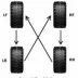 Xpress Tyres and Auto Care Queenstown
